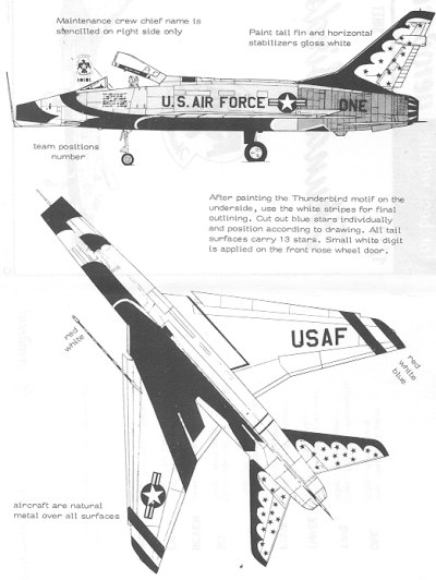 Aerodecal 07: F-100D Thunderbird