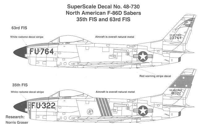 Superscale 48-730 for early F-86D Sabre Dog
