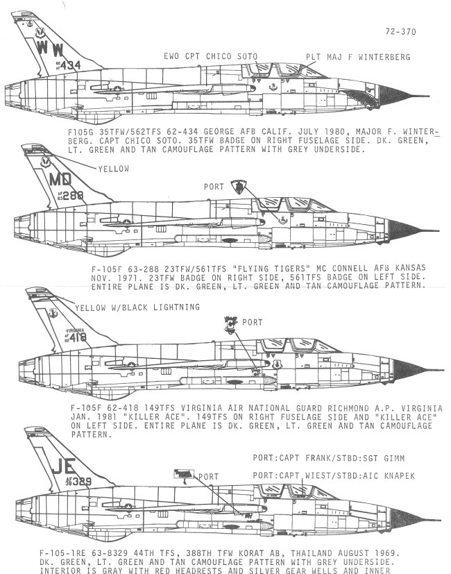 LF Models 1/72 F-105F/G THUNDERCHIEF IN VIETNAM Camouflage Paint Mask Set