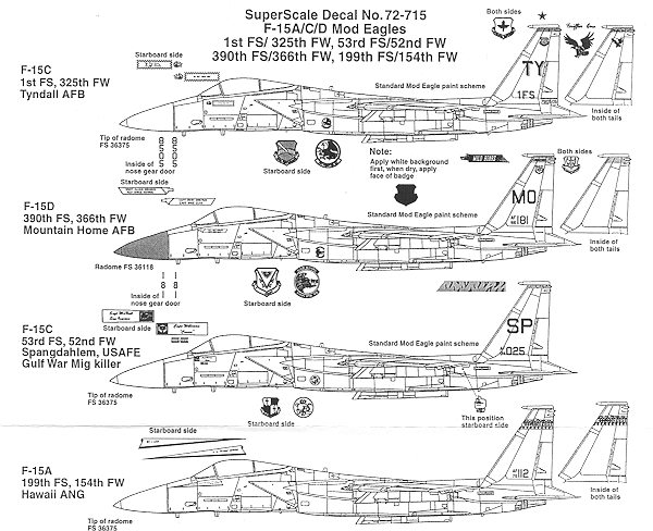 1:72 Decals Super Scale 72-715 F-15A/C/D MOD Eagles Gulf War MiG Killer New 
