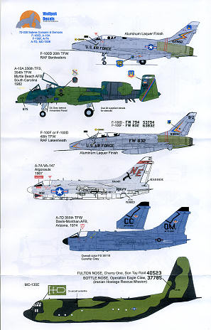 WolfPak Decals 1/72 Scale 'Jokers Wild' – F-15, B-52, B-1B Lancer Aircraft Model